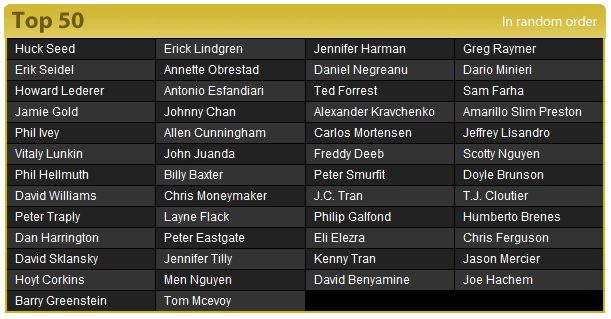 Top 50 Toc nominees