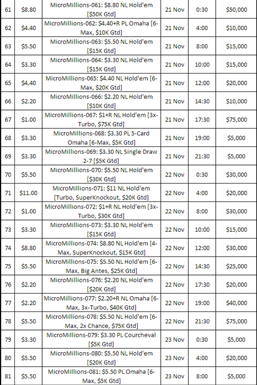 MicroMillions 6 Schedule 4